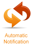 Automatic_Notification Automatic_Notification